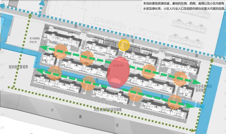 [浙江]雅戈尔海晏府住宅方案设计-景观分析