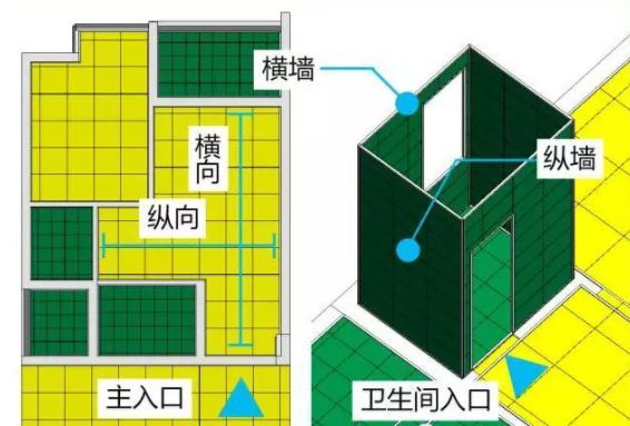 停车位地面铺砖资料下载-BIM在建设工程中排砖的应用