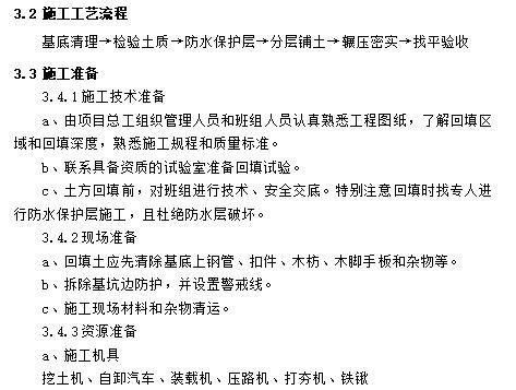 河南天工施工组织设计资料下载-河南知名企业施工组织设计(桩间土开挖回填)