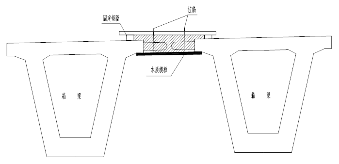 桥梁跨线施工专项方案资料下载-上跨既有线立交桥专项施工方案(36页)