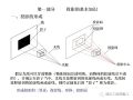 入门级建筑工程识图超详细培训教程