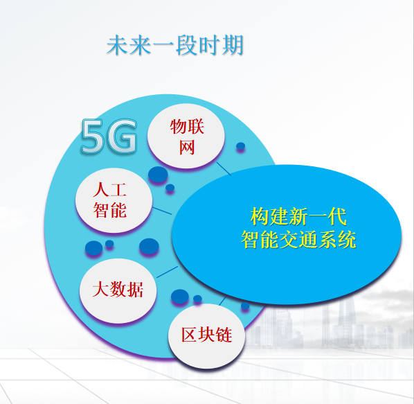 火神山应用的信息技术资料下载-江苏五方战略合作“5G+交通”前景可期！