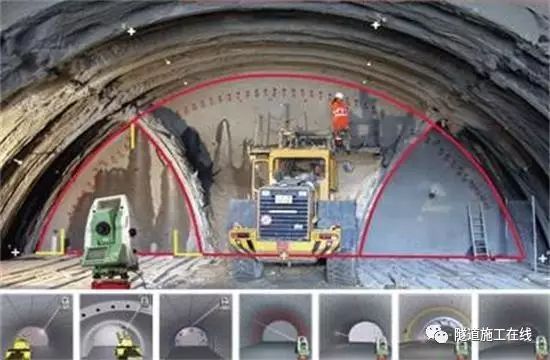 隧道洞内导线测量教程资料下载-隧道测量放线与尺寸控制