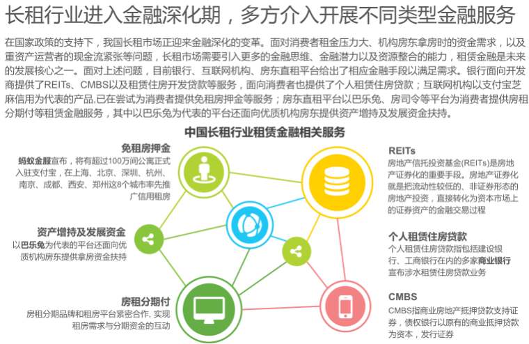 2018年中国长租服务行业研究报告_54p-2018年中国长租服务行业研究报告6