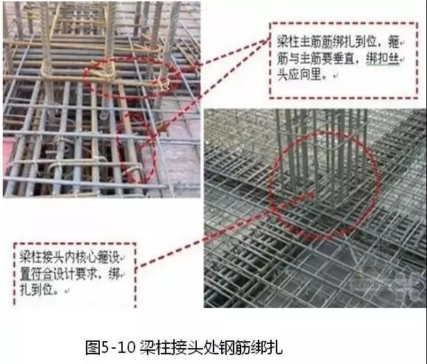 钢筋、模板、混凝土施工的安装要点是什么？_11