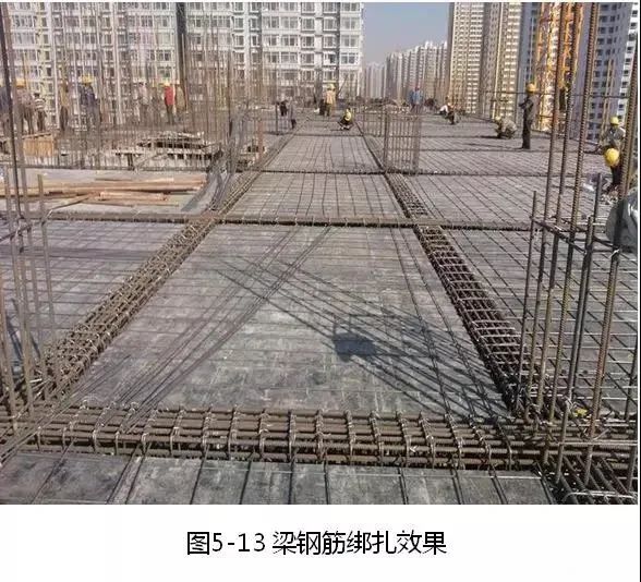 [分享]钢筋,模板,混凝土施工的安装要点是什么?