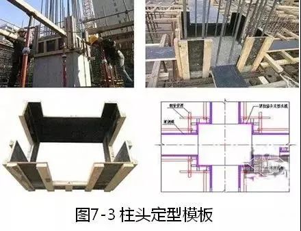 钢筋、模板、混凝土施工的安装要点是什么？_34