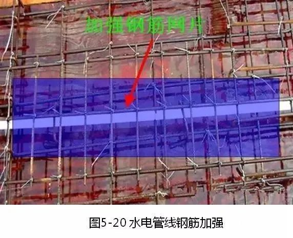 钢筋、模板、混凝土施工的安装要点是什么？_21