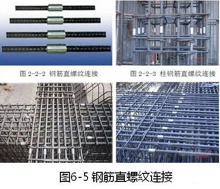 钢筋、模板、混凝土施工的安装要点是什么？_26