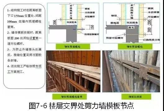 钢筋、模板、混凝土施工的安装要点是什么？_37