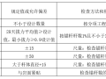 隧道工程锚杆施工作业指导书