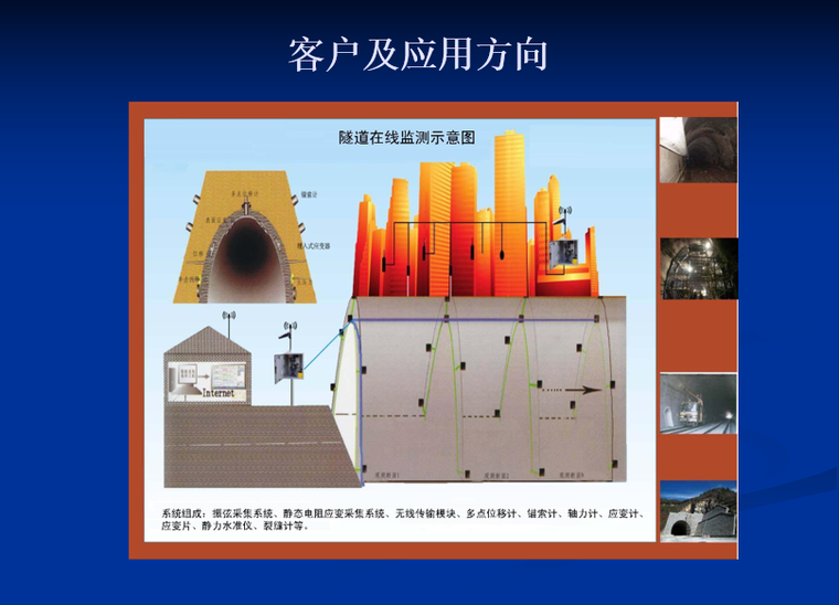 岩土工程安全监测简介（PPT）-客户及应用方向2