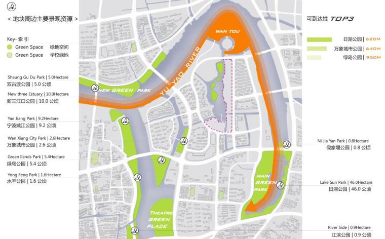 [浙江]某润滨水公寓+住宅+商业建筑方案-知名地产滨水公寓+住宅+商业建筑方案 (3)