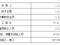 改良土路堤填筑施工作业指导书