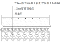 地下连续墙槽壁加固及接缝止水施工方案