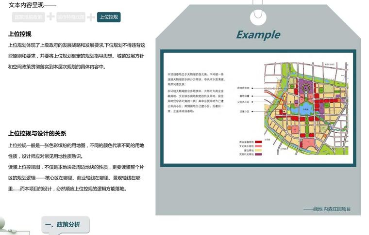 住宅方案投标ppt资料下载-住宅投标三个理论2019年（PPT+149页）