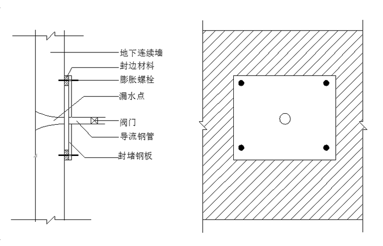 地铁站地下连续墙支撑方案资料下载-地铁站项目地下连续墙堵漏施工方案