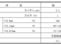 沥青混凝土下面层施工作业指导书