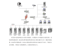 智慧景区系统规划方案