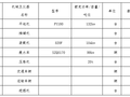 高速公路砂砾底基层施工作业指导书