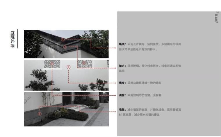 高端住宅设计和营造设计（PDF+84页）-高端住宅设计和营造设计 (4)