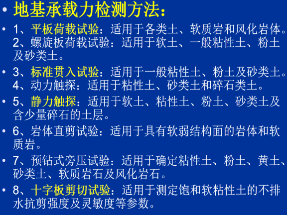 精益建造项目质量控制资料下载-建筑地基与基础工程质量控制措施与要点