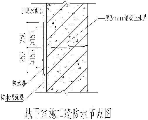 su构造节点资料下载-地下室、楼地面屋面、外墙防水节点构造详图