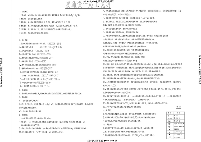 商店防排烟cad资料下载-商业通风排烟系统设计2