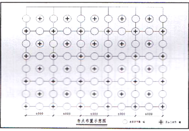 山西高速采空区资料下载-高速服务区加油站地基基础强夯施工方案2018