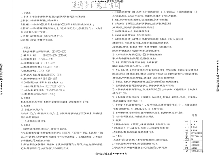 三层养老院建筑方案资料下载-幸福苑通风排烟系统-养老院