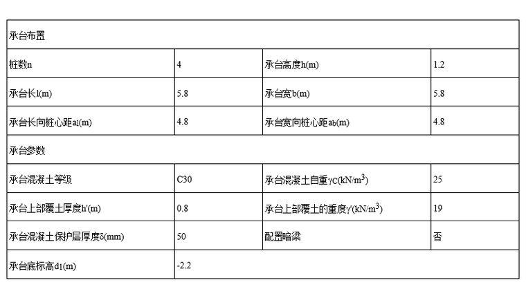 樁頂作用效應(yīng)計(jì)算