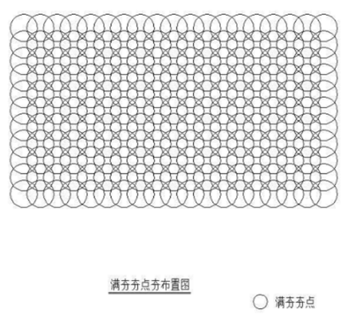 发电厂项目地基强夯工程施工方案（2018）-满夯夯点夯布置图