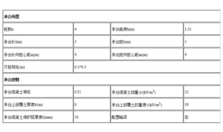 住宅楼塔吊基础施工方案_承台预制砼方桩-承台布置、参数