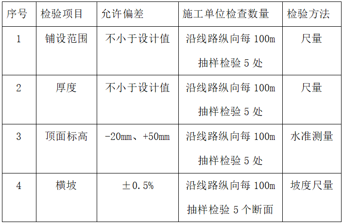 道路寬度40米,雙向8車道,設計時速為60km/h,路面結構設計使用年限15年