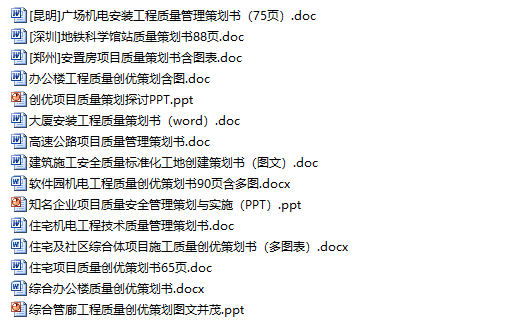 15套项目质量管理策划合集（一键下载）-项目质量管理策划书合集