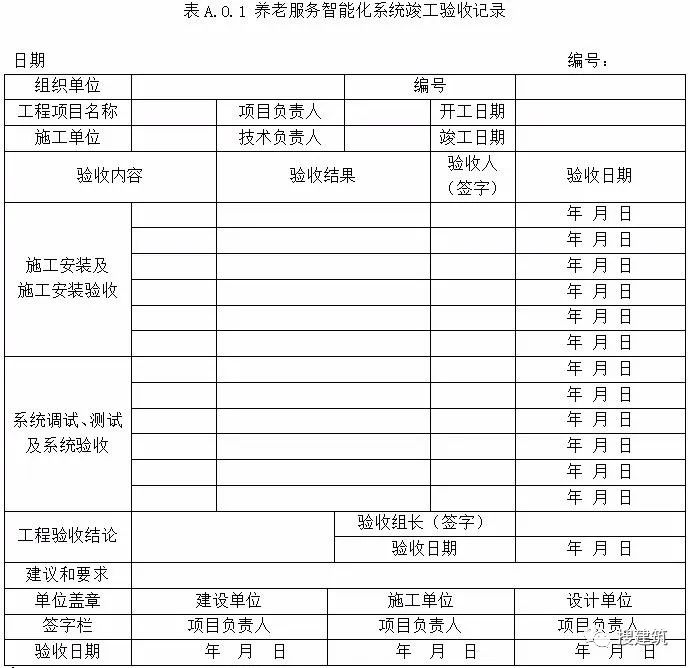 3月1日起实施《养老服务智能化系统技术标准_11