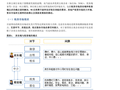 青年长租公寓行业报告_PDF