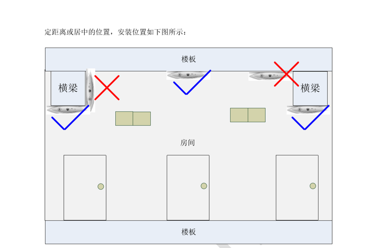 无线覆盖施工方案资料下载-无线覆盖网络工程实施注意事项