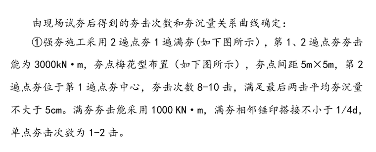 物流中心强夯地基处理施工方案