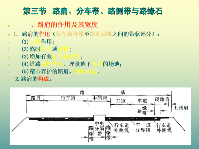 路缘石施工专项方案资料下载-路肩、分车带、路侧带与路缘石简单介绍