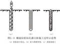 桩基础组成及溶洞处理方案讲义（56页）