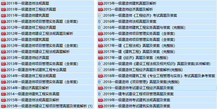 陕西2019年二造真题资料下载-2011-2019年一建考试历年真题（四科全）