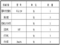 基础砌筑与挡土墙施工方案