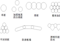 高压旋喷桩施工技术工艺讲义PPT（45页）