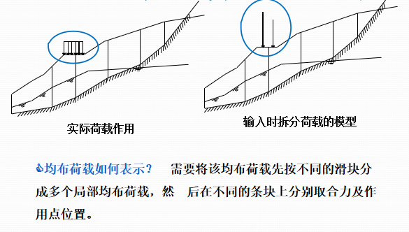 滑坡锚索计算资料下载-抗滑桩设计(滑坡推力计算,抗滑挡墙设计)ppt