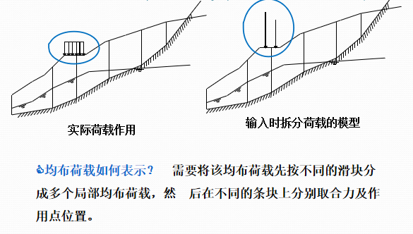 抗滑桩预制资料下载-抗滑桩设计(滑坡推力计算,抗滑挡墙设计)ppt