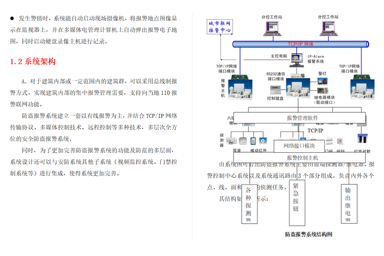 防盗报警系统方案-系统架构