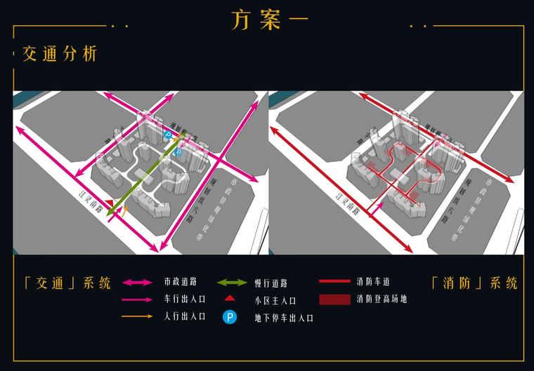 [四川]新中式风格商业综合体建筑方案设计-交通分析