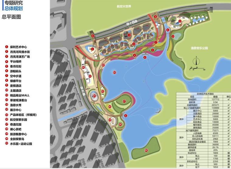 旅游区车行道方案设计资料下载-旅游区总体规划方案设计