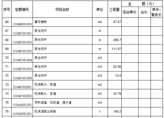 住宅造价毕业设计资料下载-小区住宅楼工程造价毕业设计